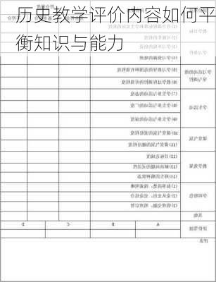 历史教学评价内容如何平衡知识与能力