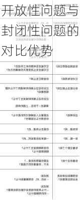 开放性问题与封闭性问题的对比优势