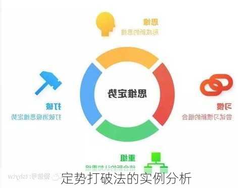 定势打破法的实例分析
