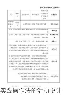 实践操作法的活动设计