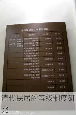 清代民居的等级制度研究