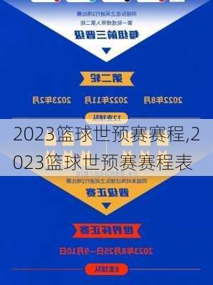 2023篮球世预赛赛程,2023篮球世预赛赛程表