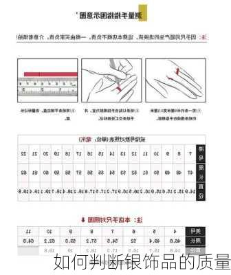 如何判断银饰品的质量