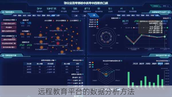 远程教育平台的数据分析方法