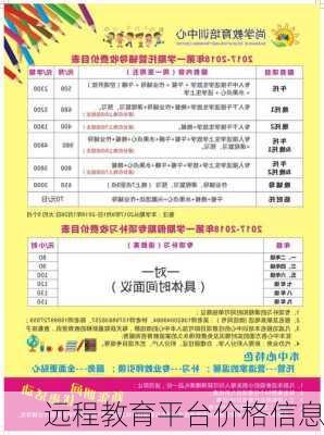 远程教育平台价格信息
