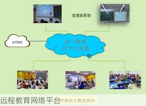 远程教育网络平台