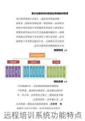 远程培训系统功能特点