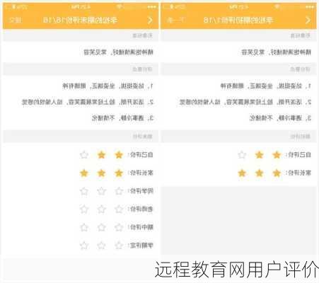 远程教育网用户评价