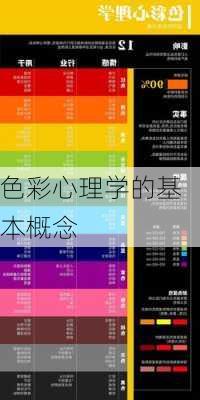 色彩心理学的基本概念