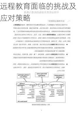 远程教育面临的挑战及应对策略