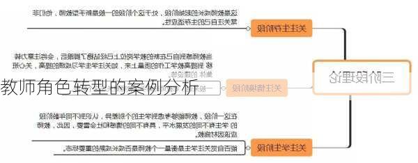 教师角色转型的案例分析