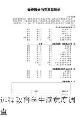 远程教育学生满意度调查