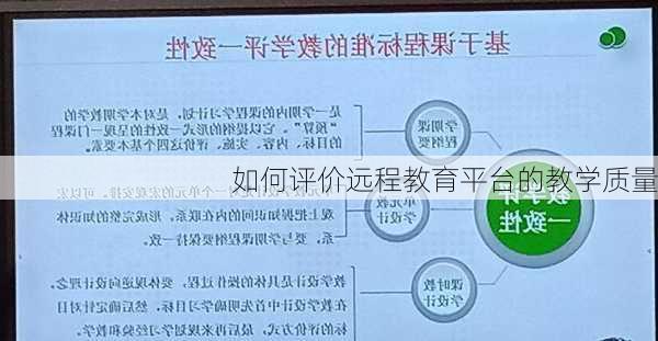 如何评价远程教育平台的教学质量