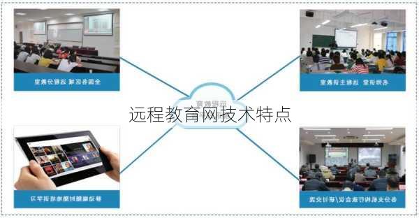 远程教育网技术特点
