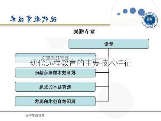 现代远程教育的主要技术特征