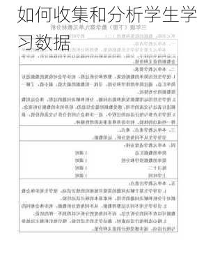 如何收集和分析学生学习数据