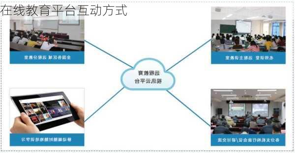 在线教育平台互动方式