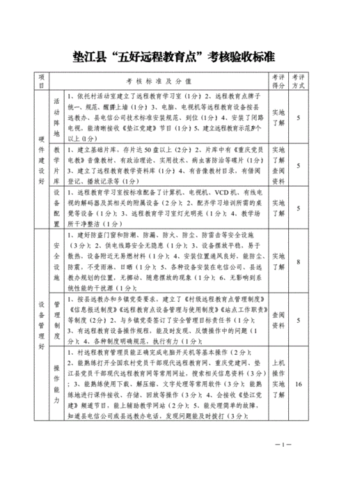 现代远程教育工程项目验收标准