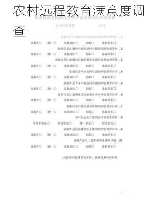 农村远程教育满意度调查