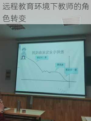 远程教育环境下教师的角色转变
