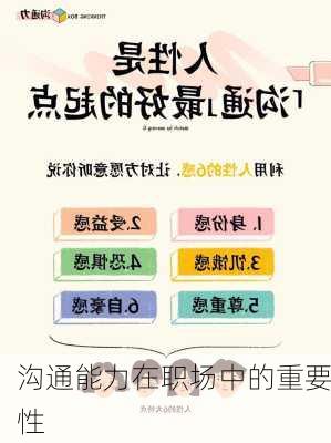 沟通能力在职场中的重要性