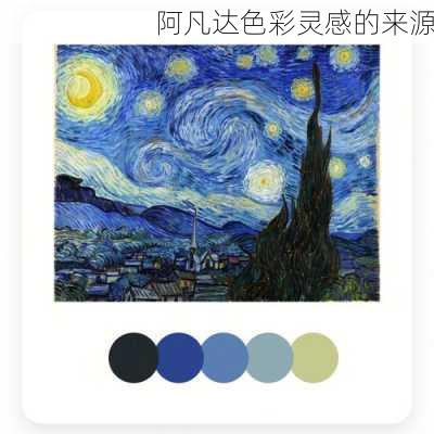 阿凡达色彩灵感的来源