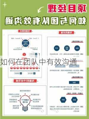如何在团队中有效沟通