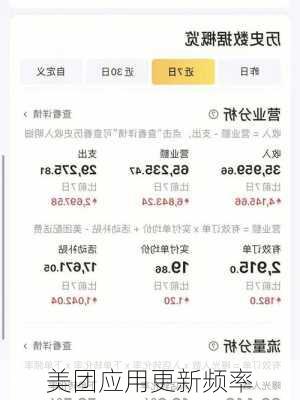美团应用更新频率
