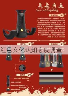 红色文化认知态度调查