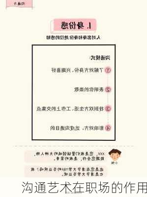 沟通艺术在职场的作用
