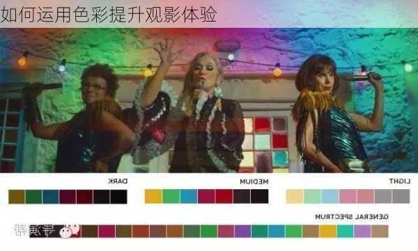 如何运用色彩提升观影体验