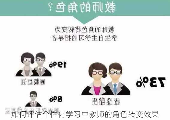 如何评估个性化学习中教师的角色转变效果