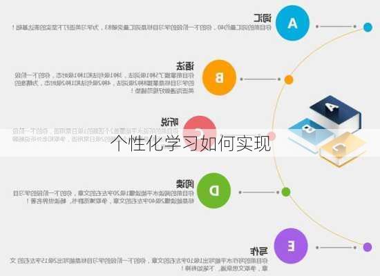 个性化学习如何实现