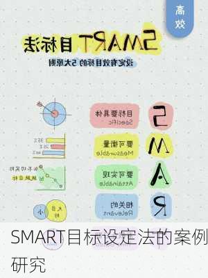 SMART目标设定法的案例研究