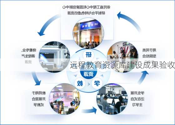 远程教育资源库建设成果验收