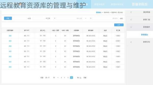 远程教育资源库的管理与维护