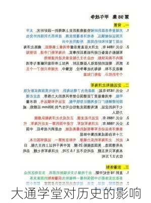 大通学堂对历史的影响