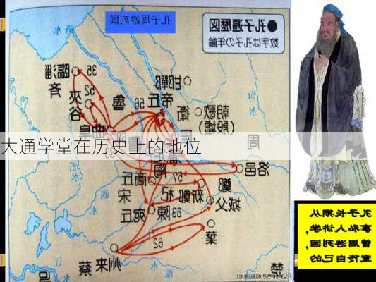 大通学堂在历史上的地位