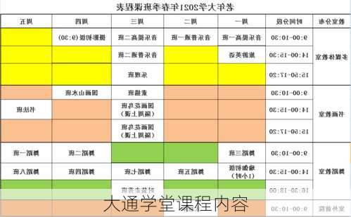 大通学堂课程内容
