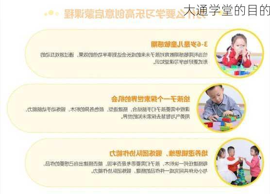 大通学堂的目的