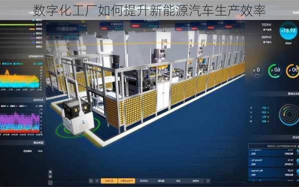 数字化工厂如何提升新能源汽车生产效率