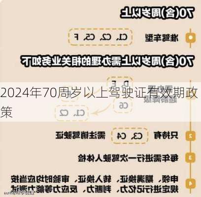 2024年70周岁以上驾驶证有效期政策