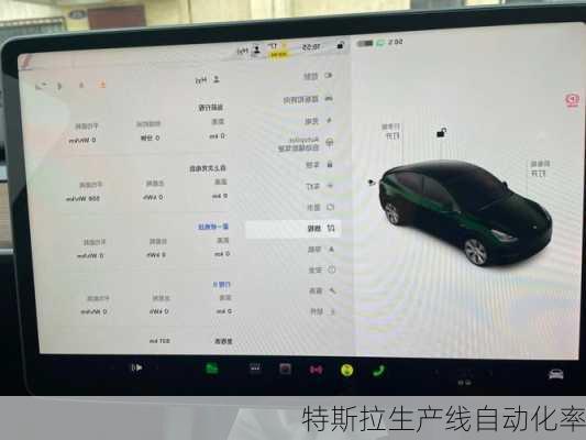 特斯拉生产线自动化率