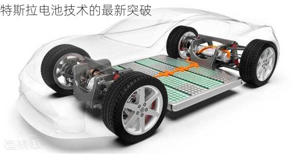 特斯拉电池技术的最新突破