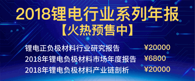 高能量密度电池的研发动态
