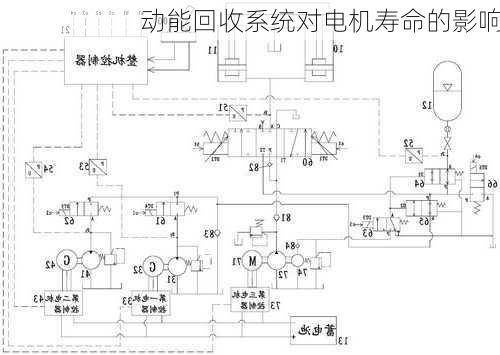 动能回收系统对电机寿命的影响