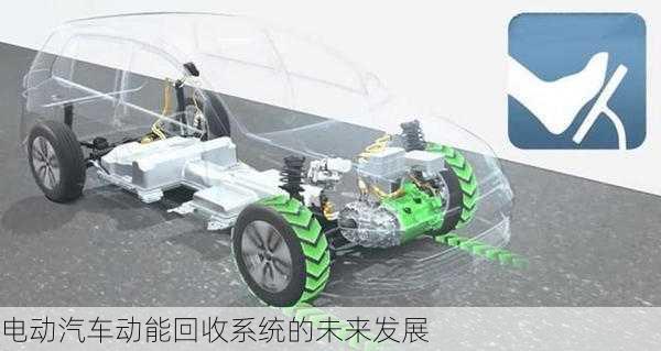 电动汽车动能回收系统的未来发展
