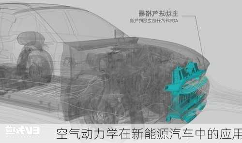 空气动力学在新能源汽车中的应用