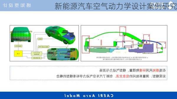 新能源汽车空气动力学设计案例研究