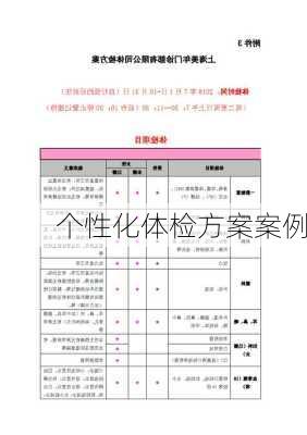 个性化体检方案案例